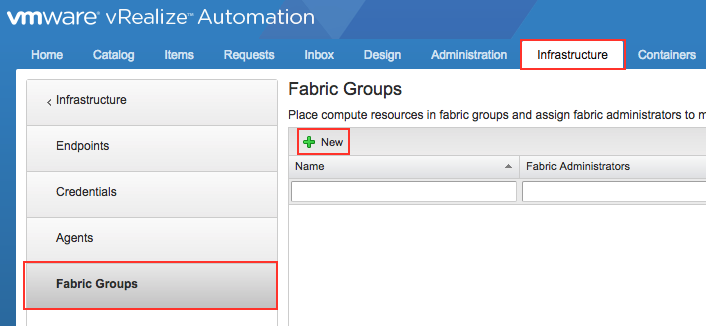 FabricGroups